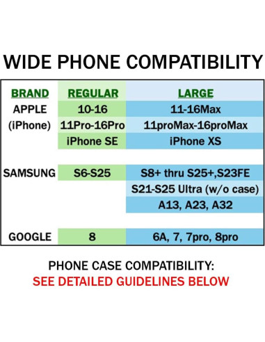 Estuche Thyrm DarkVault Comms 2.0 para Smartphone Negro Grande