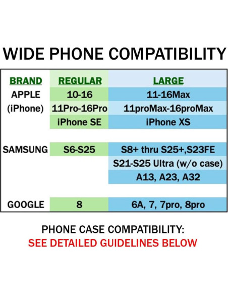 Estuche Thyrm DarkVault Comms 2.0 para Smartphone Negro Grande