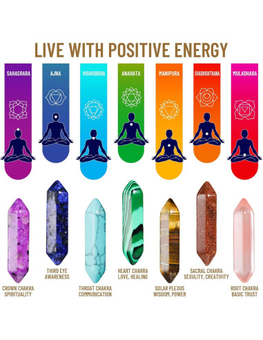 Conjunto de 17 Piezas de Cristales Sanadores Modacraft