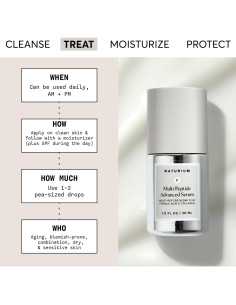 Suero Facial Reafirmante Multi-Péptido Naturium 29.57 ml 2