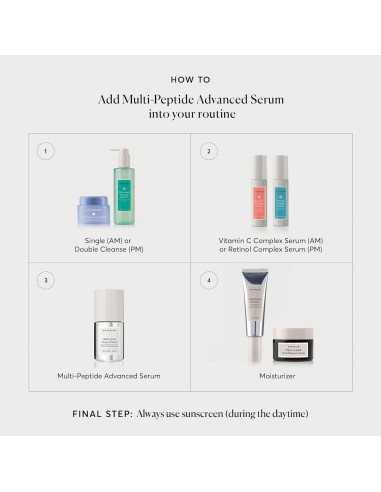 Suero Facial Reafirmante Multi-Péptido Naturium 29.57 ml