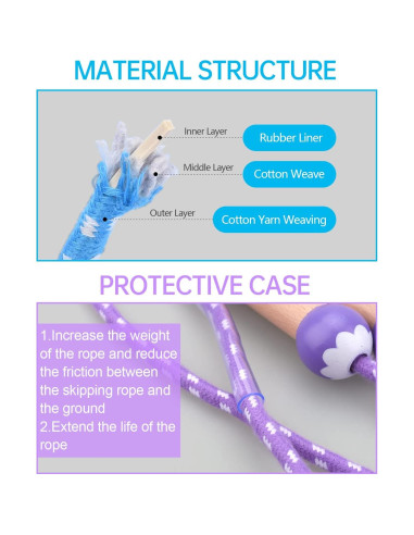 Cuerda de saltar ajustable Lorvain para niños 2.6m