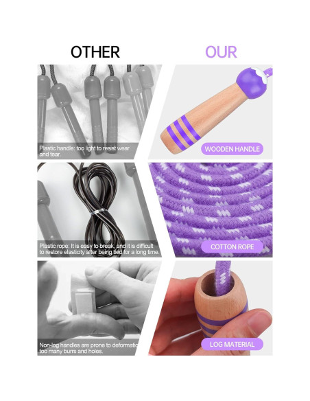 Cuerda de saltar ajustable Lorvain para niños 2.6m