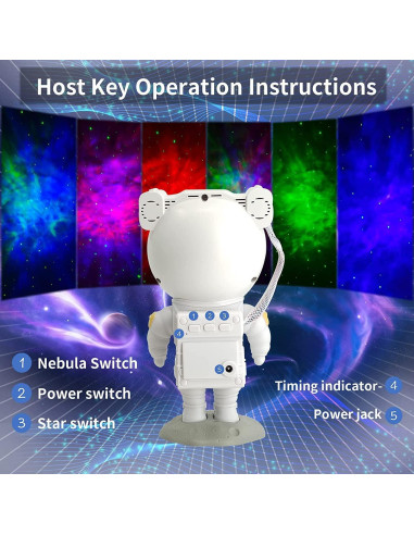 Proyector Galáctico Astronauta Lonvis 360 Luz Nocturna