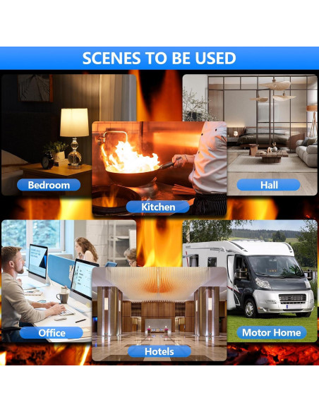 Detector de Monóxido de Carbono y Gas Daffypop YC302 Pro+