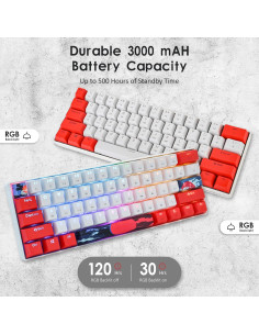 Teclado Mecánico Surmen GT61 60% RGB Inalámbrico 2