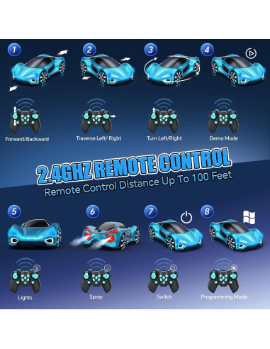 Coche RC Drift SHANTOU 2900 con Luces y Sonido 360