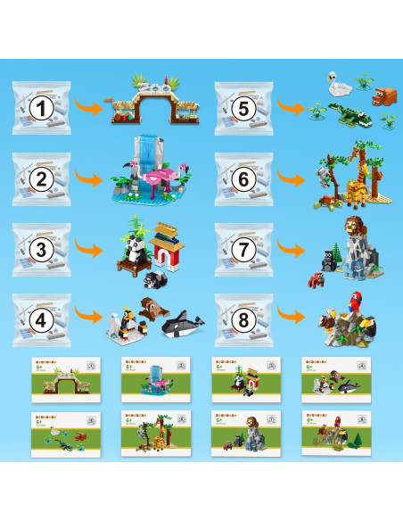 Set de Construcción HOGOKIDS Zoo 1460PCS con Alfombrilla 38.1cm Set de Construcción HOGOKIDS Zoo 1460PCS con Alfombrilla 38.1cm
