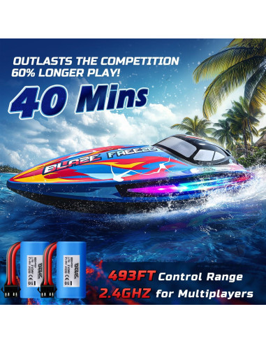 Barco RC DEERC YK080-CA Acuático 32KPH con Luces LED