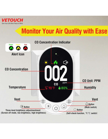 Detector de Monóxido de Carbono Enchufable VETOUCH con Pantalla LCD