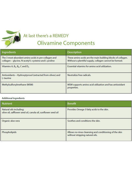 Crema Reparadora Medline Remedy 907g con Olivamina