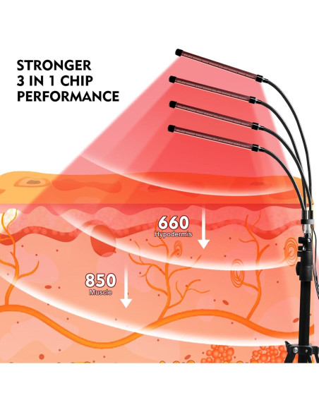 Lámpara de Terapia de Luz Roja Maliansun 660nm y 850nm