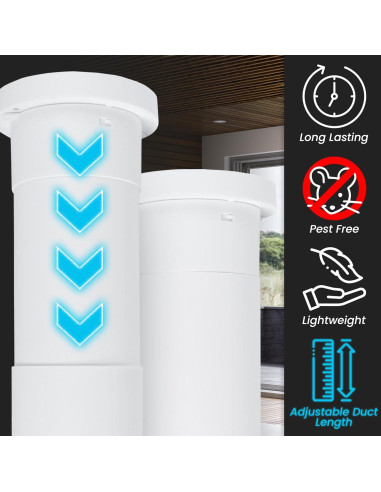 Kit de Ventilación de Pared 10.5 cm Repa Market - Aire Fresco