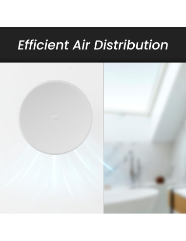 Kit de Ventilación de Pared 10.5 cm Repa Market - Aire Fresco