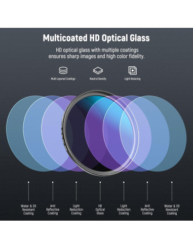 Kit de Filtros ND 49mm Neewer con Limpieza y Almacenaje