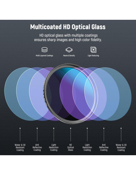 Kit de Filtros ND 49mm Neewer con Limpieza y Almacenaje