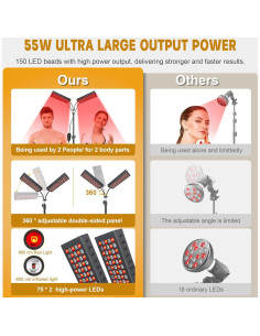 Lámpara de Terapia de Luz Roja Astarexin Doble Cabeza 55W 2