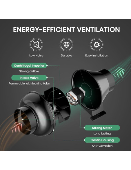 Ventilador de Conducto Inline iPower 4" 195 CFM con Conducto 2.4m