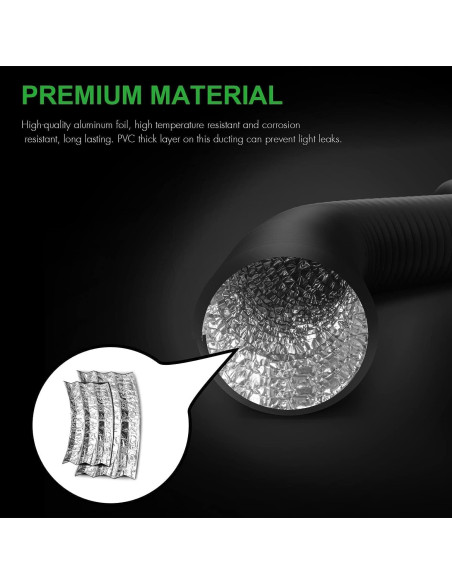 Ventilador de Conducto Inline iPower 4" 195 CFM con Conducto 2.4m