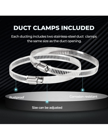 Ventilador de Conducto Inline iPower 4" 195 CFM con Conducto 2.4m