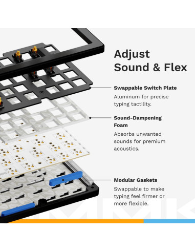 Teclado Mecánico Glorious GMMK 3 Compacto 65% Negro