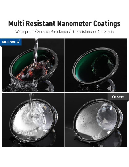 Filtro ND Variable Magnético NEEWER 58mm ND2-ND32 HD Filtro ND Variable Magnético NEEWER 58mm ND2-ND32 HD