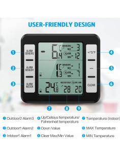 Termómetro Inalámbrico AMIR WA50-AU para Refrigerador y Congelador 2