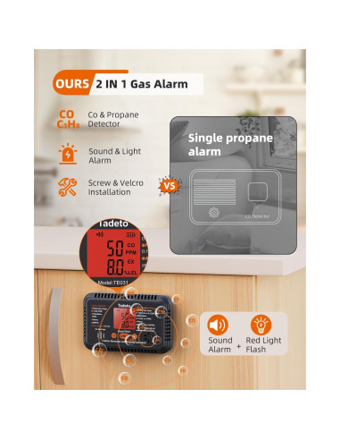 Alarma de Monóxido de Carbono y Gas Propano Tadeto TE031 12V