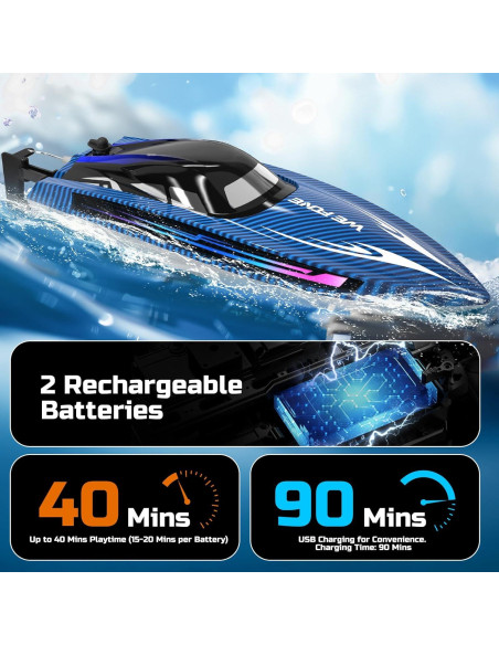 Barco RC WeFone WF17 para Piscinas y Lagos, 24 KMH, LED