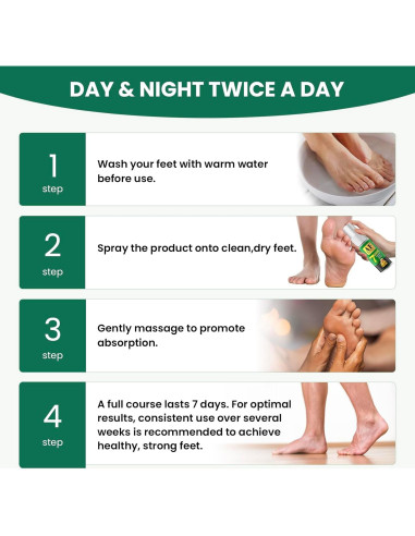 Spray de Jengibre para Pies AIFUFAND - 20ml x 2, Cuidado Natural