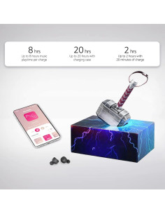 Auriculares Inalámbricos Kumiaor Thor con Estuche Carga 30h 2