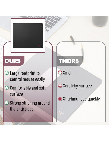 Alfombrilla de Ratón Mr. Pen Azul Cian Paquete de 2