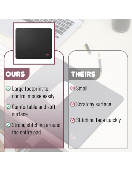 Alfombrilla de Ratón Mr. Pen Azul Cian Paquete de 2