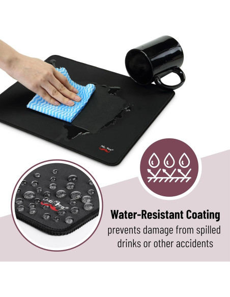 Alfombrilla de Ratón Mr. Pen Azul Cian Paquete de 2