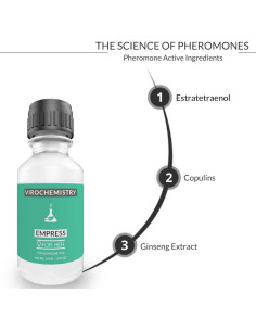 Aceite de Perfume de Feromonas para Mujeres ViroChemistry 15mL 2