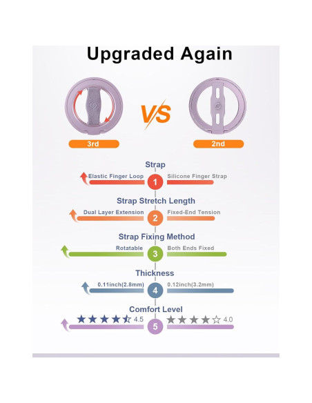 Soporte para Teléfono EWA MagOne 3ra Gen Magnético Púrpura