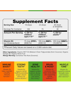 Vitamina D3 10000 UI IQ Biology - Gotas Líquidas 59 ml 2