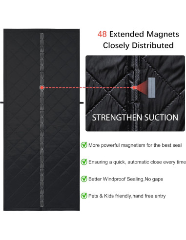 Cortina de Puerta Térmica Aislante Odocovo 32x80" Negra