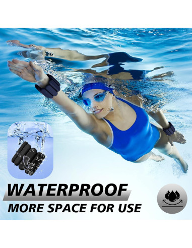 Pesas de Muñeca y Tobillo Lrnvee 0.9 kg Ajustables para Entrenamiento