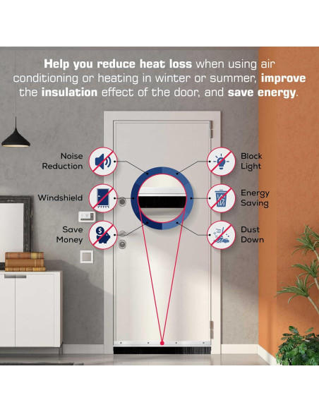 Barrido de puerta anodizado claro Randall 3 pies 2" ancho Barrido de puerta anodizado claro Randall 3 pies 2" ancho
