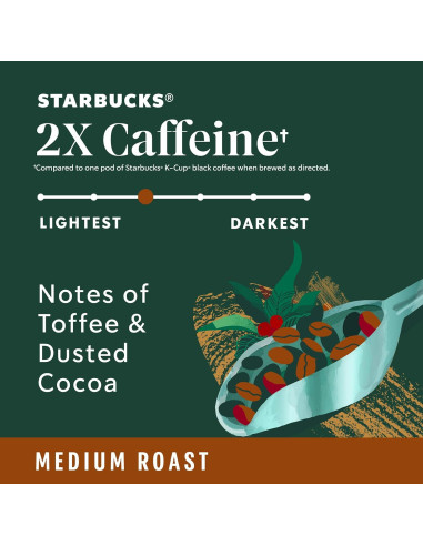 Cápsulas K-Cup Starbucks 2X Cafeína Tueste Medio 60 Unidades