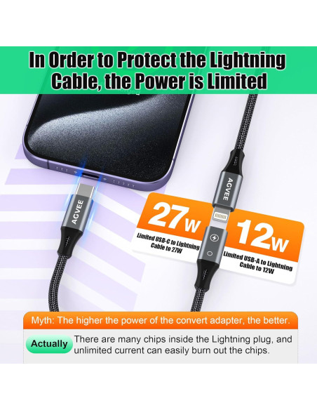 Adaptador Lightning a USB-C AGVEE 4 pulgadas Carga Rápida