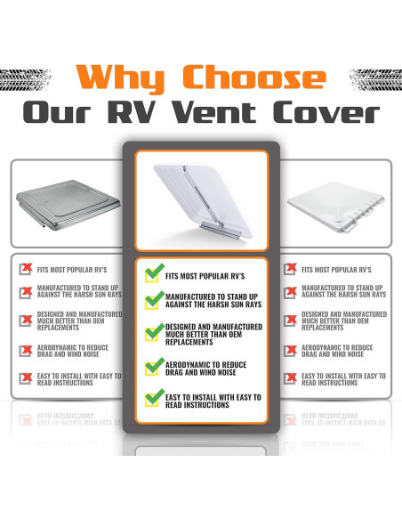 Tapa de Ventilación de Techo Camp'N 14x14 Blanco para RV