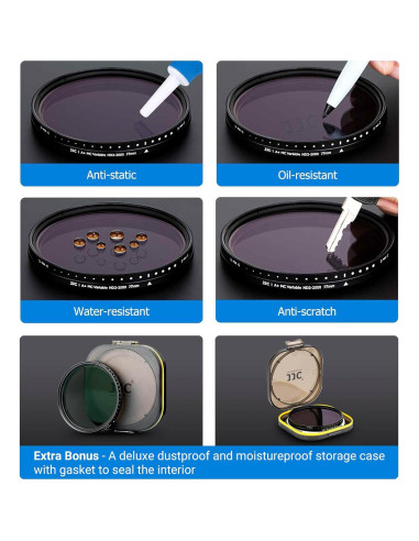 Filtro ND Variable JJC 40.5mm ND2-2000 para Cámaras Sony