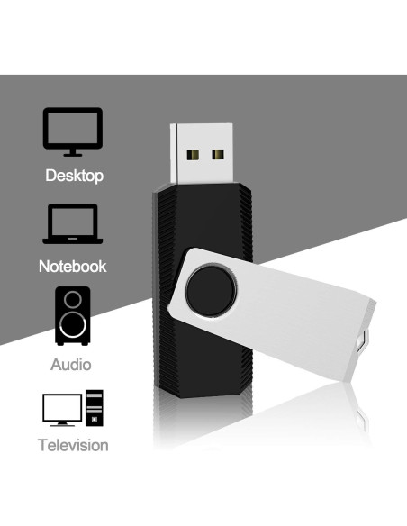 KEXIN 128GB USB 2.0 Flash Drive Pack de 5 Unidades