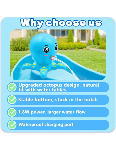 Bomba de Mesa de Agua Octopus 2500mAh Azul para Niños