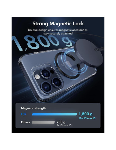 Anillo MagSafe ESR Ultra Delgado 0.4mm 2 Paquetes Negro Plata