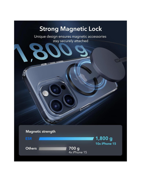 Anillo MagSafe ESR Ultra Delgado 0.4mm 2 Paquetes Negro Plata