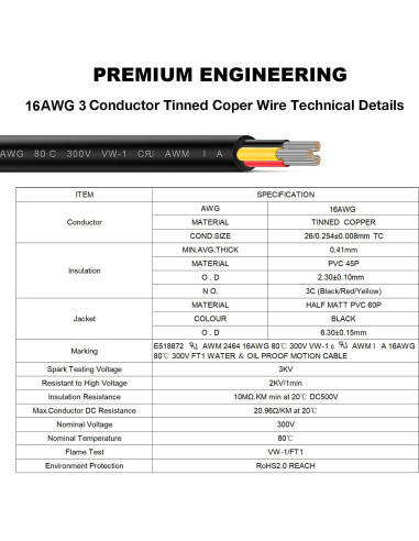 Cable eléctrico 16 AWG KINXIYU 9.14 m impermeable UV