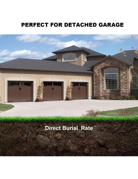 Cable eléctrico 16 AWG KINXIYU 9.14 m impermeable UV